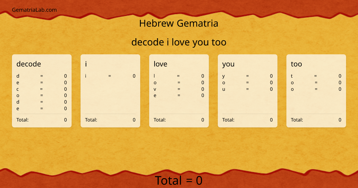 decode i love you too in hebrew Gematria